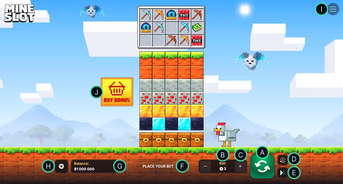 Mine Slot 2 on a PC screen with lettered callouts A to J marking the bet button, bet size display, auto play menu, game speed control, last win display, balance display, settings menu, game menu and buy bonus button