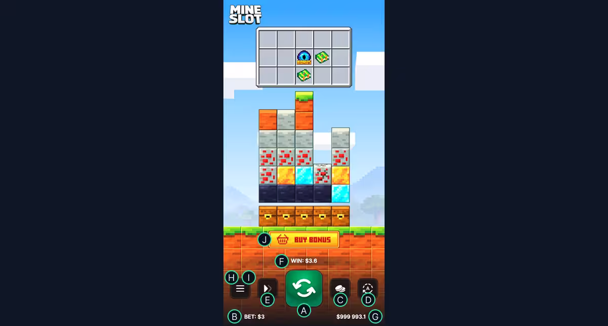 Mine Slot on a mobile screen with lettered callouts A to J marking the bet button, bet size display, bet size picker, auto play menu, game speed control, last win display, balance display, settings menu, game menu and buy bonus button